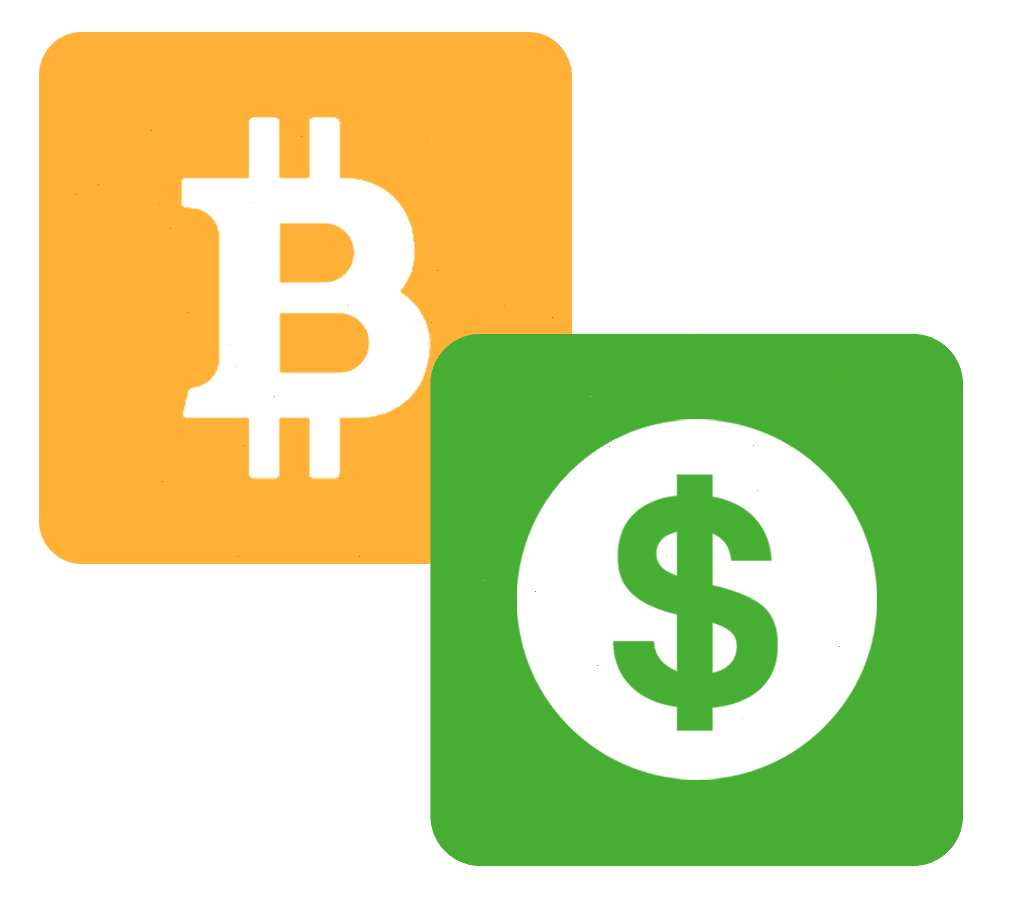 Zorven Fundholm investment app