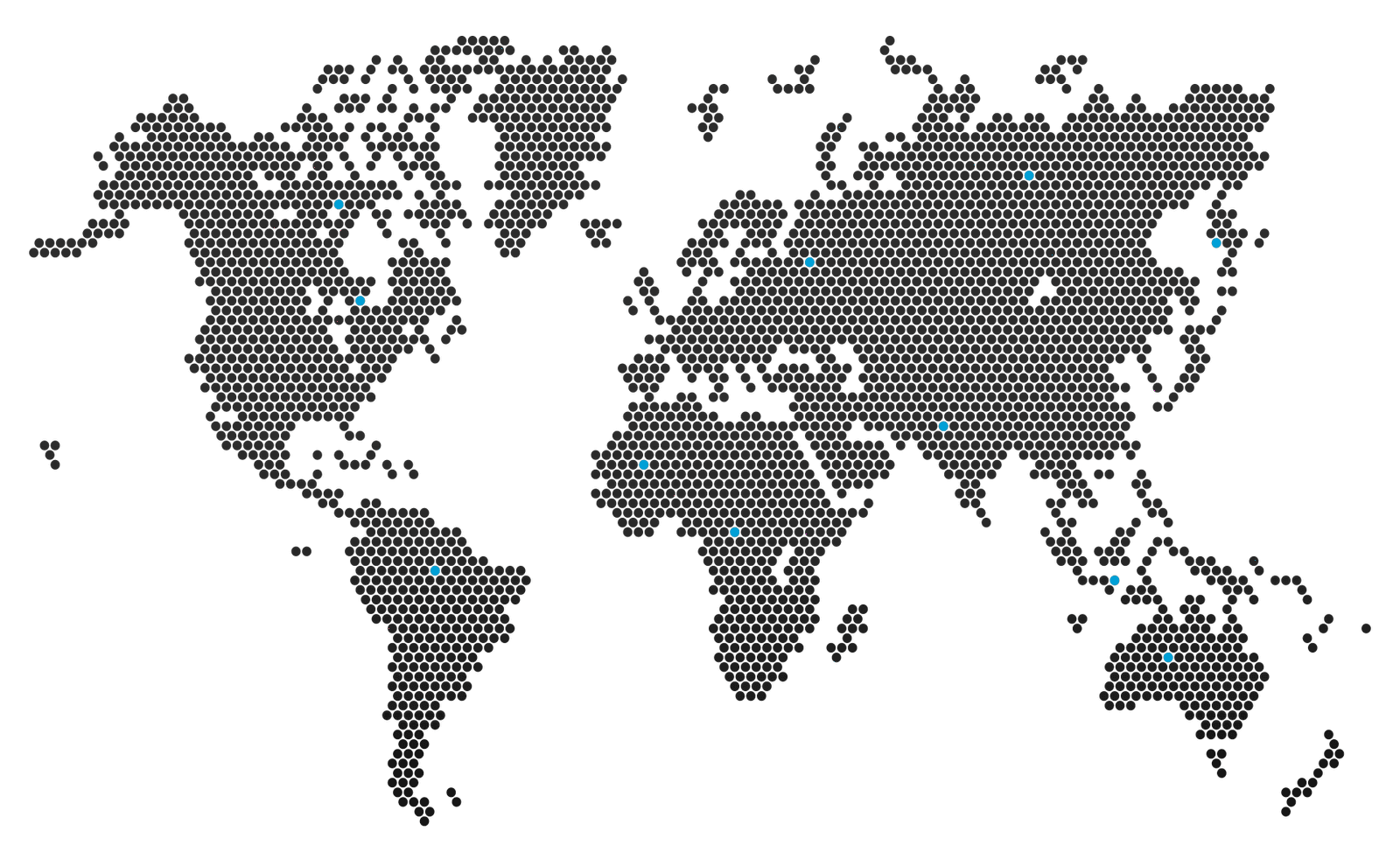 Zorven Fundholm AI platform